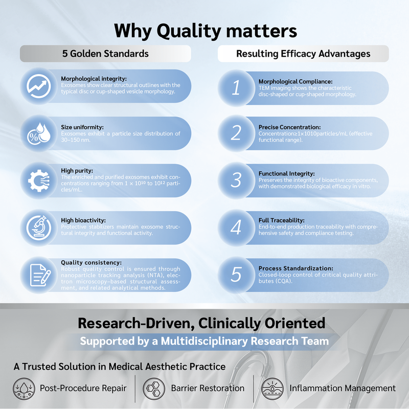 OEM ODM brand customized nano bubble freeze-dried powder set full effect freeze-dried essence liquid can whiten, tender, remove acne and tighten for use in beauty salons