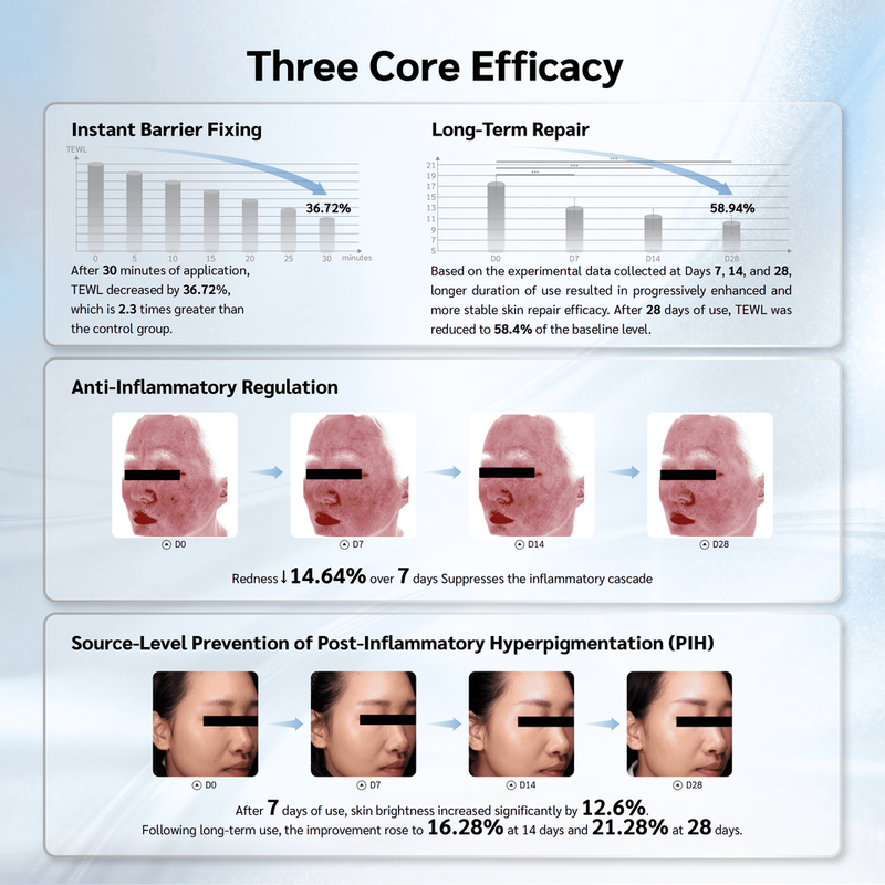 OEM ODM brand customized nano bubble freeze-dried powder set full effect freeze-dried essence liquid can whiten, tender, remove acne and tighten for use in beauty salons