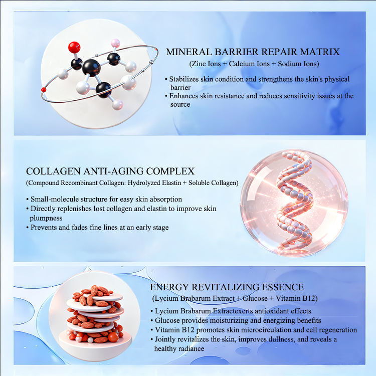 Toner essence de collagène anti-âge OEM ODM - vitamine B12, utilisé pour éclaircir et antioxydant, hydrater et hydrater les peaux sensibles