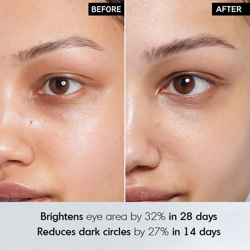 OEM ODM eye cream, anti wrinkle, firming, lifting, repairing, moisturizing, coffee extract factor, niacinamide eye cream