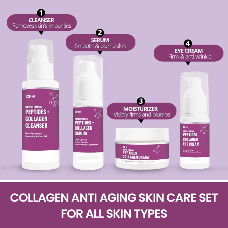 OEM ODM Anti aging Eye Cream Korean Skin Care Peptide Collagen Anti wrinkle Lifting Brightening Eye Cream&lotion