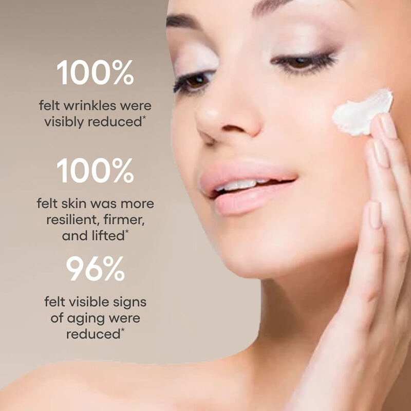 OEM ODM Retinyl Peptide Ceramide Face Cream Anti-Aging Tightens Skin, Smooths Texture Facial Moisturizer Skincare Product