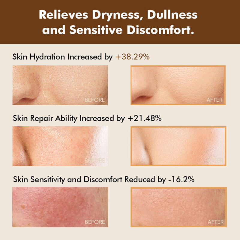 OEM ODM Brand Women's Anti-Aging Anti-Wrinkle Skincare Set with Collagen Facial Essence Moisturizing Cleanser Collagen Face Cream