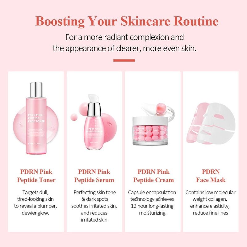 OEM ODM Custom Brand Skincare Set Hydration Firming Cosmetics Collagen Anti-Aging Anti-Wrinkle Facial Care Ki