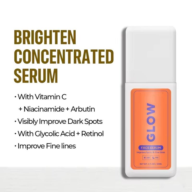 OEM ODM cosmetics set beauty care products Vitamin c glycolic acid anti acne facial care essence set brightening facial products