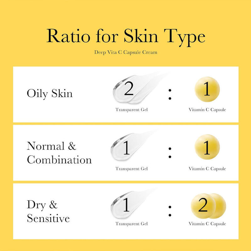 OEM ODM แบรนด์เกาหลี Collagen Retinol Peptide Niacinamide แคปซูลครีมบำรุงผิว Anti-Aging Jelly Cream ผลิตภัณฑ์บำรุงผิว