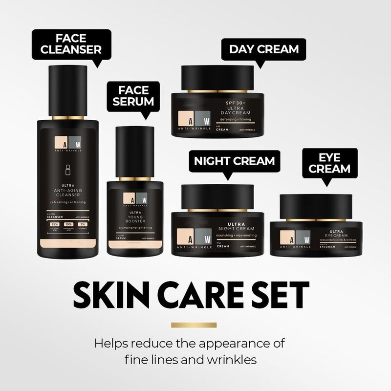 OEM ODM Brand Customized Skincare Set SPF 30 Day Cream Night Cream Firming Skincare Anti-Aging Anti-Wrinkle Tightening Essence & Lotion Facial Moisturizer Set
