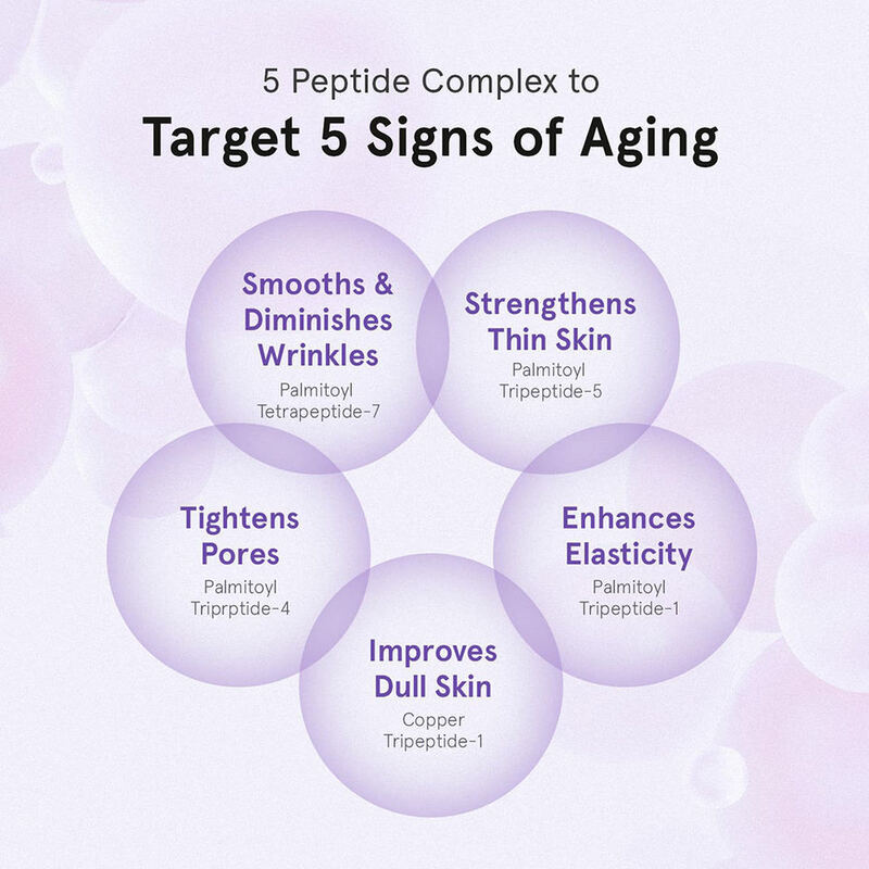 OEM ODM Brand Facial Serum Anti aging&Anti wrinkle Skin Care Renewal Brightening&Moisturizing Facial essence