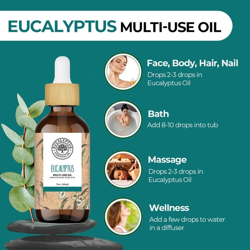 OEM ODM Natural Skin Care Set Anti Acne face cream Eucalyptus Tea Tree Skin Care Water Emulsion Wood Fruit Oil Soothing Sensitive Skin essence Whitening Anti Wrinkle Firming face cream Body Lotion