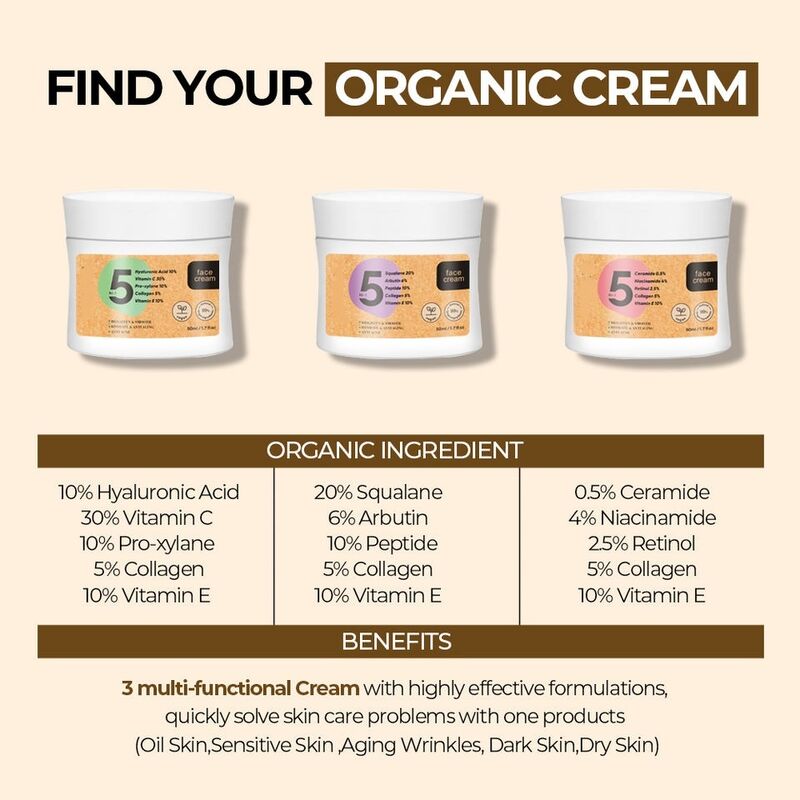OEM ODM Korean Organic Skin Care 5 in 1 Urosin Collagen Anti aging Whitening Skin Brightening face cream