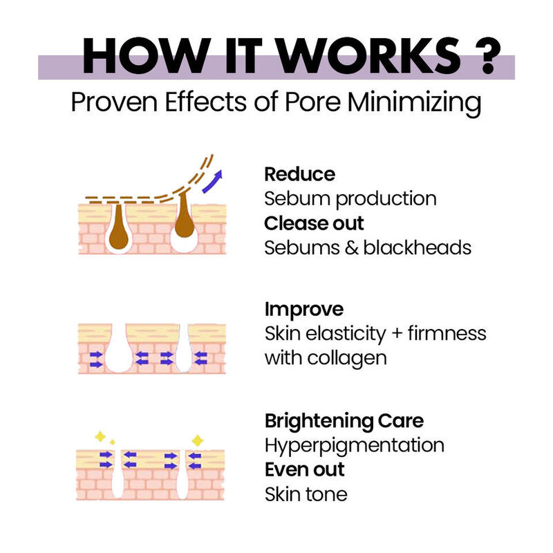 OEM ODM Deep Cleaning Exfoliating Facial Cleanser Hyaluronic Acid based Pore Minimization Hard Pore Cleanser